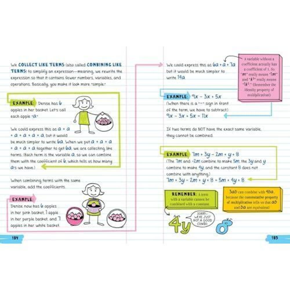 Everything You Need To Ace Math In One Big Fat Notebook: The Complete Middle - Picture 3 of 4